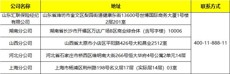 注册地变更-甘肃